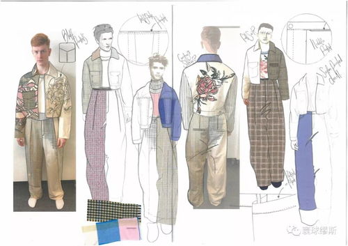 从作品集到成衣丨5位英国知名时装院校学生服装作品集设计过程全方位赏析