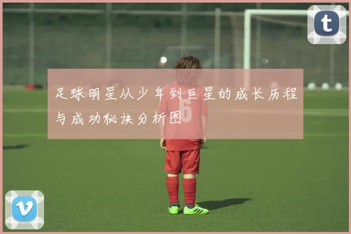 足球明星从少年到巨星的成长历程与成功秘诀分析图